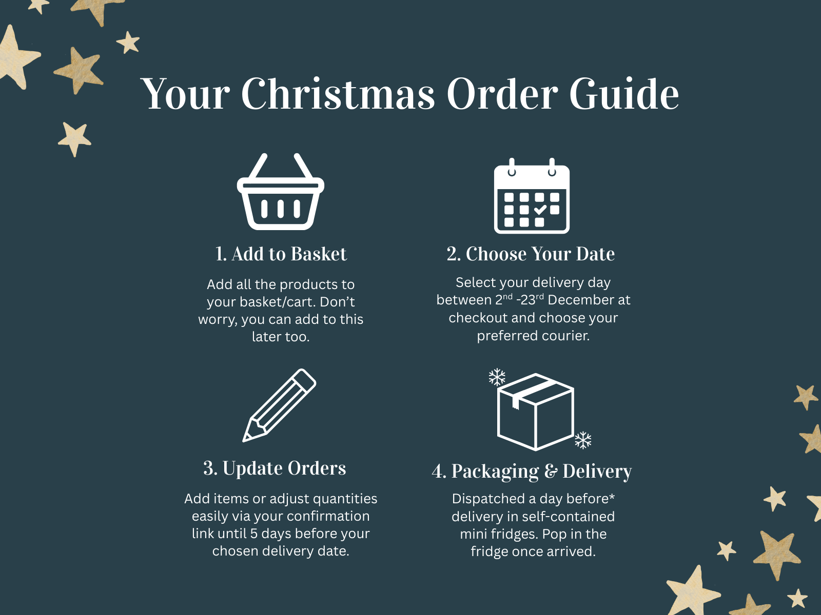 Eversfield Organic turkey Organic Glazed Turkey Stuffed with Cranberry and Orange 2.5kg